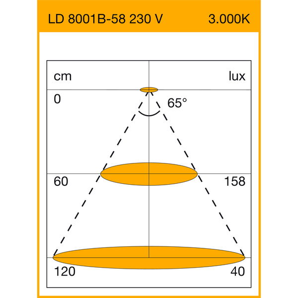 ELEKTRA Einbauleuchte LD 8001B 230 V