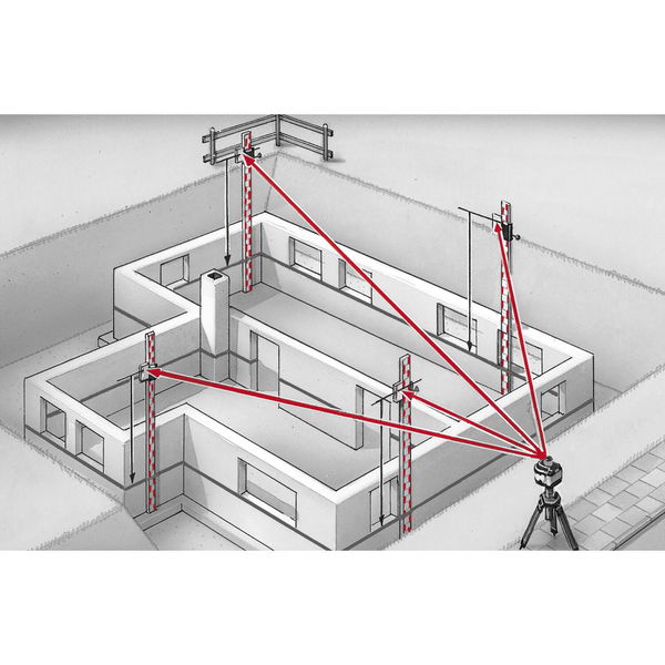 Laserliner Rotationslaser Quadrum M 350 S Set-4 ideal für präzises Ausrichten von Horizontalen, Vertikalen und Neigungen