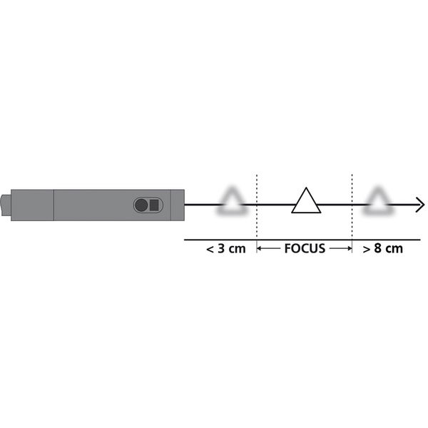 Laserliner Endoskopkamera mit Licht IP68, – Hochauflösende Endoskop Kamera mit LED, Digitaler Zoom, Magnet und Hakenaufsätze 3,7V