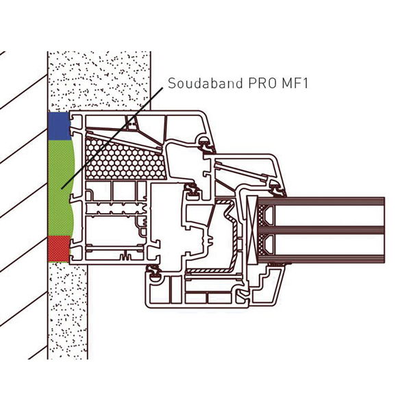 SOUDAL Fugendichtband Soudaband Pro MF1