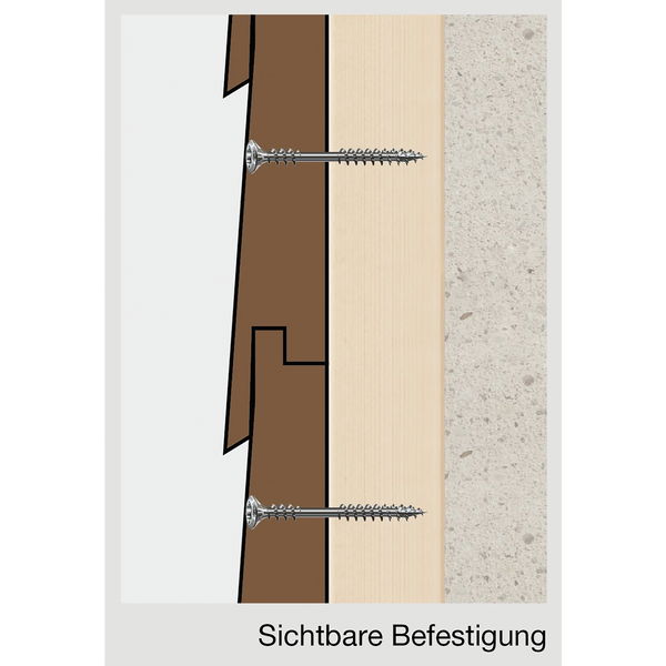 SPAX Fassadenschraube Linsensenkkopf mit Fixiergewinde und CUT-Spitze – Edelstahl A2 antik