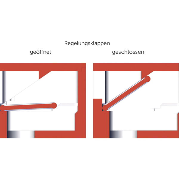 Arimeo Fensterfalzlüfter classic T für Holzfenster zur Belüftung bei geschlossener Position, Fensterfalz Lüfter, Kunststoff weiß