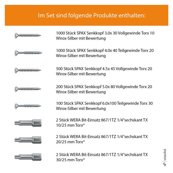 SPAX Schraubensets in verschiedenen Ausführungen