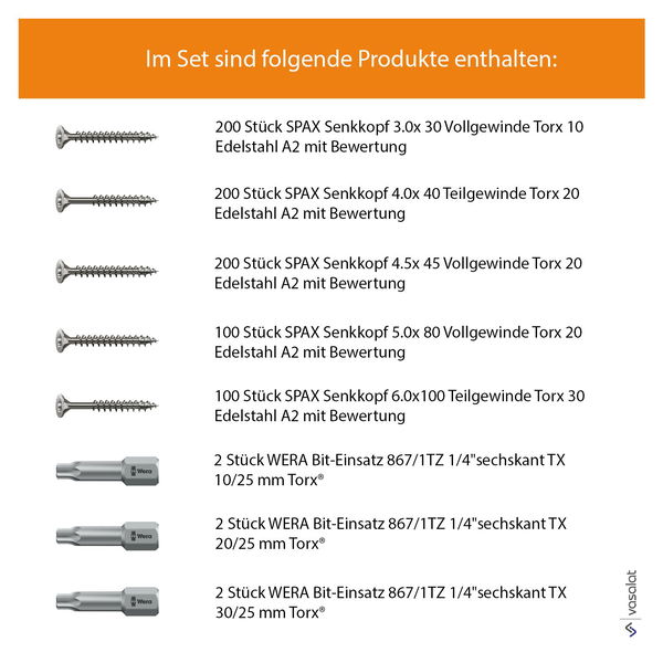 SPAX Schraubensets in verschiedenen Ausführungen