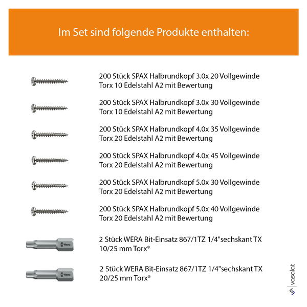 SPAX Schraubensets in verschiedenen Ausführungen