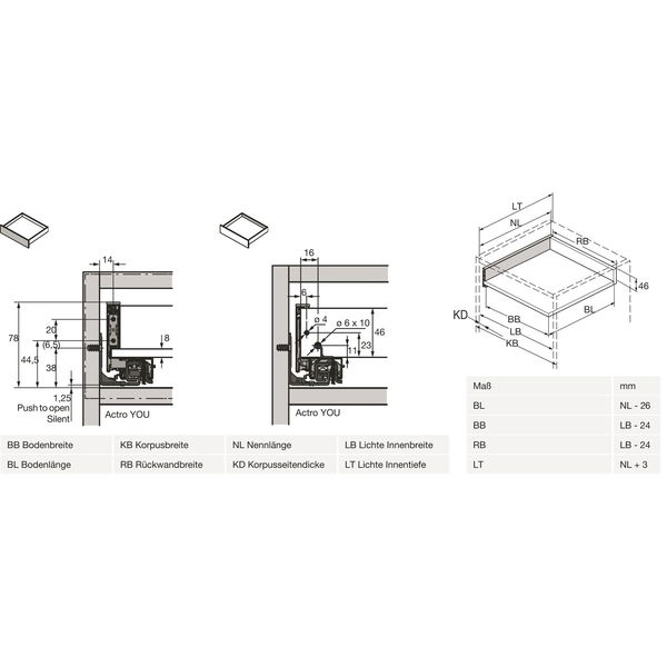 HETTICH AvanTech YOU Schubkasten Set Höhe 77 mm