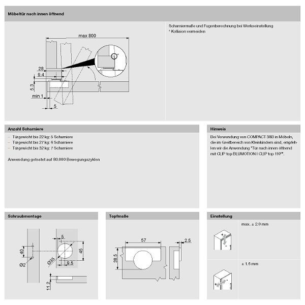BLUM COMPACT Möbel Scharnier 107° mit Feder zum Schrauben, inkl. Montageplatte