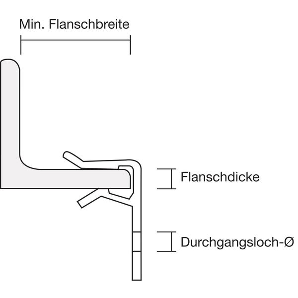 Celo Trägerklemmen für Stahlträger CAL mit Loch, 10-15 mm – Klemme zum Abhängen von Drähten, S-Haken oder Ketten – 100 Stück