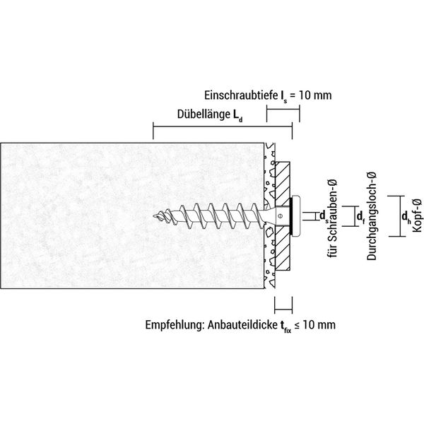 CELO Isolierplattenschrauben IPS-H 55