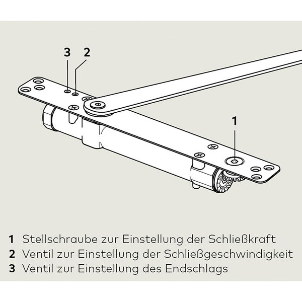 DORMAKABA Türschließer integriert ITS 96 EN 3-6