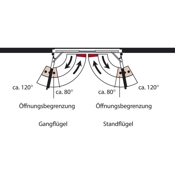 Gleitschiene G 96 GSR K8/K12 kurz, für Türschließer  | Zubehör dormakaba