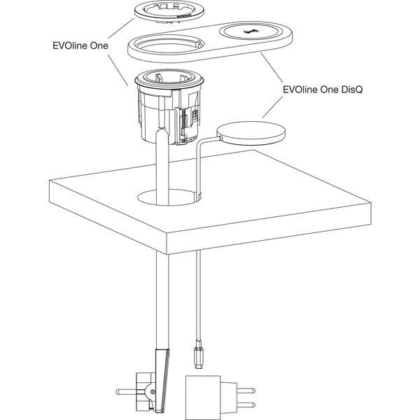 EVOLINE Wireless Charger EVOline One DisQ