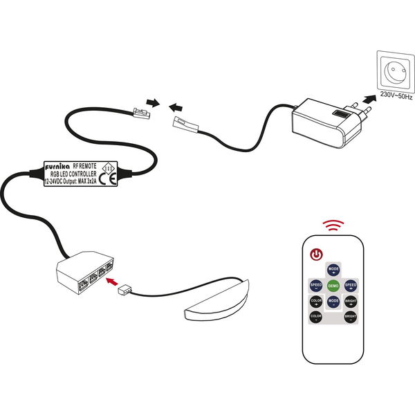 Funkfernbedienung Mini RGB inkl. Empfänger, 12 VDC max. 24 W