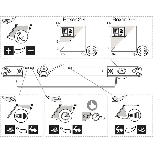 Türschließer integriert BOXER 2-4