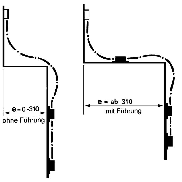 GEZE OL90N/OL95 Zubehör für flexible Mauernischenübertragung, Alu weiß RAL 9016