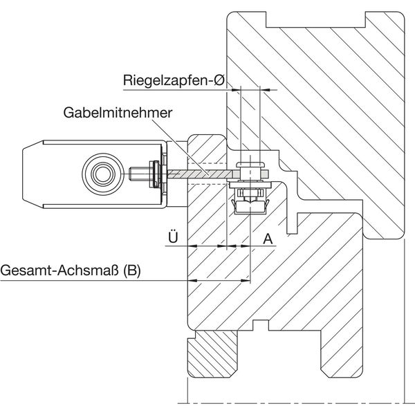 HAUTAU Gabelmitnehmer für Verriegelungsantrieb SM2, X=8,3 mm, Achsmaß 75 mm