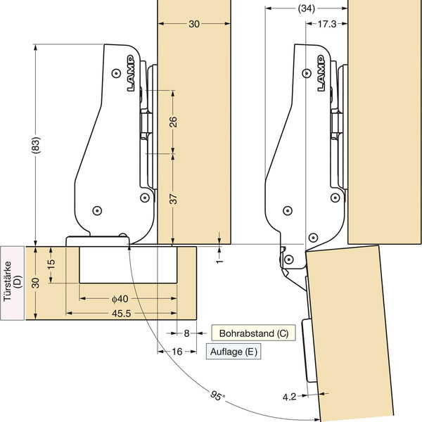 LAMP Schwerlast Möbel Scharnier 95°, Mittelanschlag, mit Feder