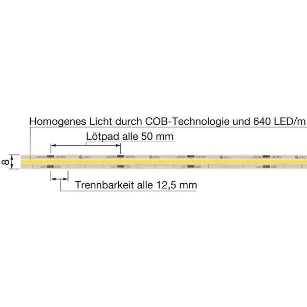 SIRO LED-Band SIRO SL-COB PRO 11W/m 24 V/DC