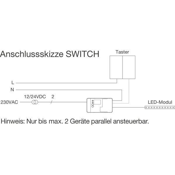 LED-Dimmer Basic DALI/Switch 12-24 V 1-4 Kanäle, max. 2,5A