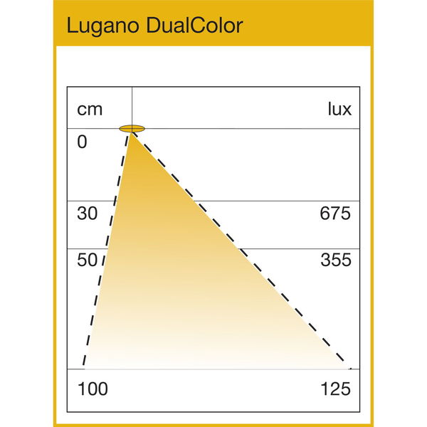 Leuchte Lugano DualColor