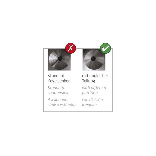 MAYKESTAG Kegelsenker-Satz DIN335C Z=3 HSS Co5 ALUNIT ungleiche Schneide 4tlg.