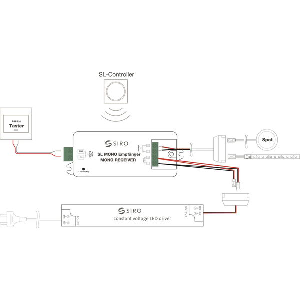 Empfänger SL-REC06 MONO 24 V/DC, 144 W mit 6-fach Verteiler