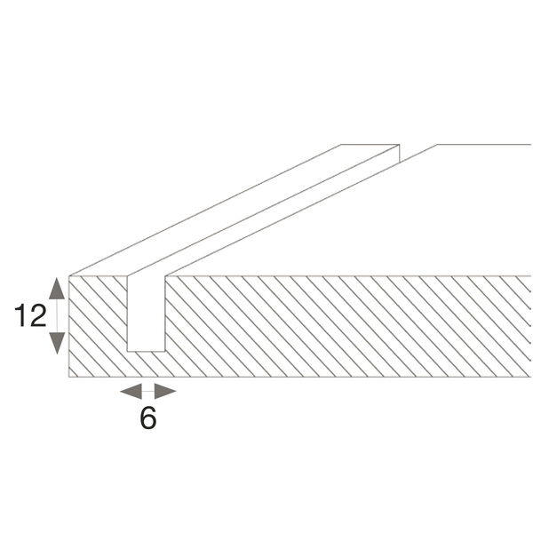 LED-Band SL-DUO Flexline 17W/m, IP67, 2700K – 6000K, 24 V/DC, 2500 mm