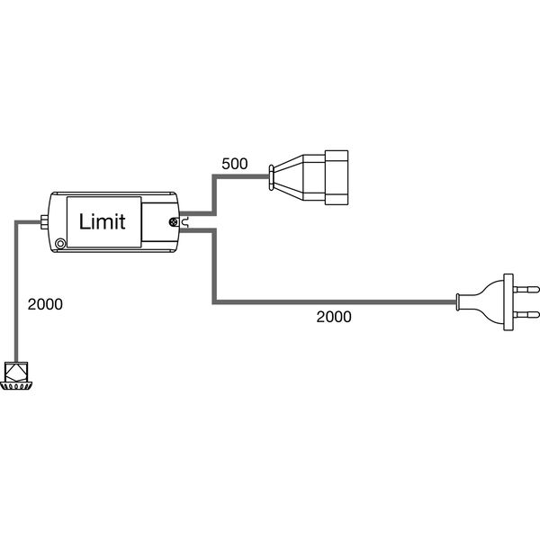 DOMUS LINE Infrarot-Türschalter Limit-Sensor 230 V