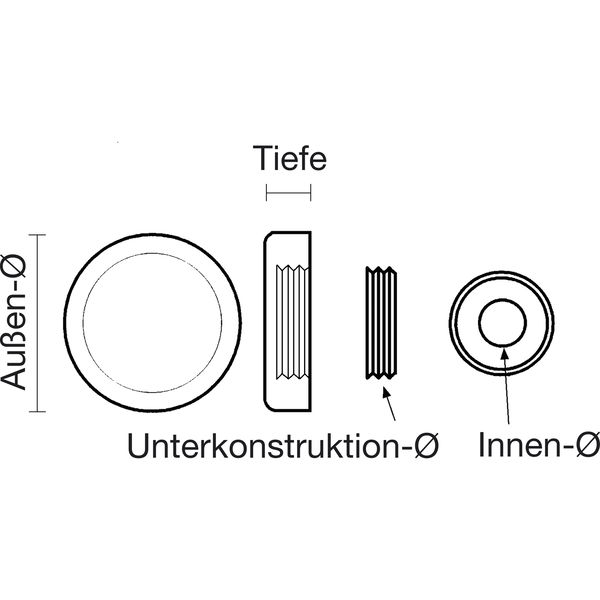 Spiegelkappe