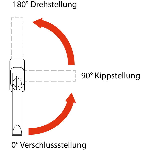 HOPPE Fenstergriff TOULON Sperrzylinder TBT