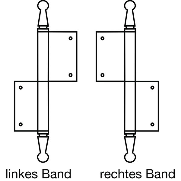 ROTO Fensternussband