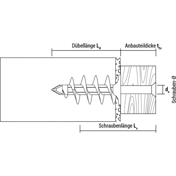 CELO Isolationsdübel IPL 60 / 25×58