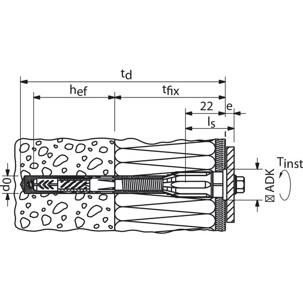 FISCHER Thermax 8 und 10 für “Leichtmontagen”