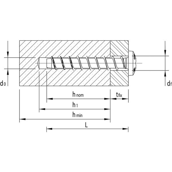 HECO Multi-Monti MMS plus P Halbrundkopf  – Edelstahl A4