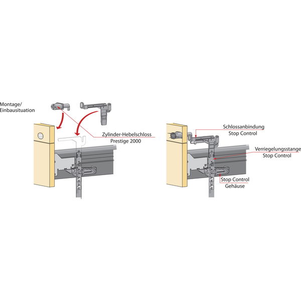 HETTICH Verriegelungsstangen Set Stop Control