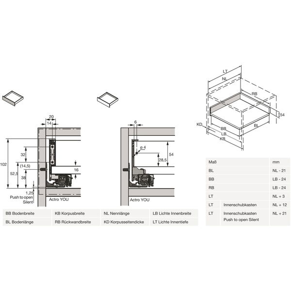 HETTICH AvanTech YOU Schubkasten Set Höhe 101 mm